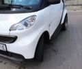 Белый Смарт Форту, объемом двигателя 1 л и пробегом 117 тыс. км за 7900 $, фото 7 на Automoto.ua