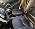 Белый Смарт Форту, объемом двигателя 0 л и пробегом 42 тыс. км за 5900 $, фото 2 на Automoto.ua