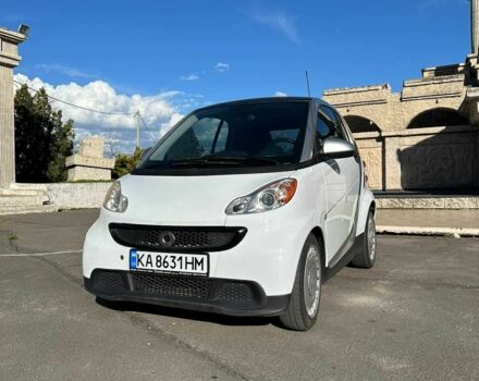 Білий Смарт Fortwo, об'ємом двигуна 0 л та пробігом 80 тис. км за 7900 $, фото 11 на Automoto.ua