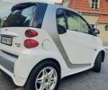 Белый Смарт Форту, объемом двигателя 0 л и пробегом 95 тыс. км за 6900 $, фото 5 на Automoto.ua