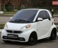 Белый Смарт Форту, объемом двигателя 0 л и пробегом 64 тыс. км за 5300 $, фото 1 на Automoto.ua