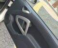 Белый Смарт Форту, объемом двигателя 0 л и пробегом 95 тыс. км за 6900 $, фото 17 на Automoto.ua