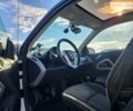 Белый Смарт Форту, объемом двигателя 1 л и пробегом 140 тыс. км за 5800 $, фото 5 на Automoto.ua