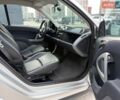 Білий Смарт Fortwo, об'ємом двигуна 1 л та пробігом 49 тис. км за 7500 $, фото 18 на Automoto.ua