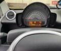 Белый Смарт Форту, объемом двигателя 0 л и пробегом 80 тыс. км за 5600 $, фото 7 на Automoto.ua