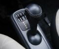 Білий Смарт Fortwo, об'ємом двигуна 0 л та пробігом 64 тис. км за 5300 $, фото 17 на Automoto.ua