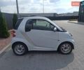 Белый Смарт Форту, объемом двигателя 0 л и пробегом 90 тыс. км за 6200 $, фото 3 на Automoto.ua