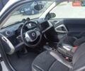 Білий Смарт Fortwo, об'ємом двигуна 0 л та пробігом 98 тис. км за 4990 $, фото 6 на Automoto.ua