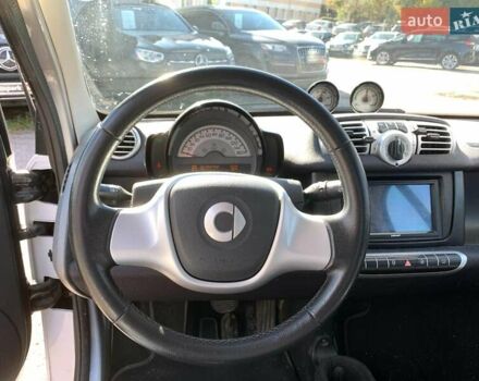 Білий Смарт Fortwo, об'ємом двигуна 0 л та пробігом 98 тис. км за 5200 $, фото 21 на Automoto.ua