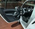 Белый Смарт Форту, объемом двигателя 0 л и пробегом 98 тыс. км за 5500 $, фото 14 на Automoto.ua