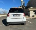 Білий Смарт Fortwo, об'ємом двигуна 0 л та пробігом 80 тис. км за 7900 $, фото 19 на Automoto.ua