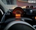 Білий Смарт Fortwo, об'ємом двигуна 0 л та пробігом 80 тис. км за 5100 $, фото 14 на Automoto.ua