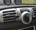 Белый Смарт Форту, объемом двигателя 1 л и пробегом 117 тыс. км за 7900 $, фото 3 на Automoto.ua