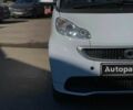 Білий Смарт Fortwo, об'ємом двигуна 0 л та пробігом 98 тис. км за 4490 $, фото 9 на Automoto.ua