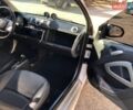 Білий Смарт Fortwo, об'ємом двигуна 0 л та пробігом 98 тис. км за 4500 $, фото 10 на Automoto.ua