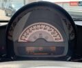 Белый Смарт Форту, объемом двигателя 0 л и пробегом 97 тыс. км за 5190 $, фото 15 на Automoto.ua
