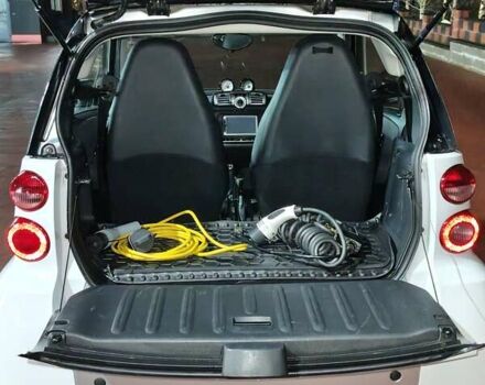 Белый Смарт Форту, объемом двигателя 0 л и пробегом 98 тыс. км за 5500 $, фото 10 на Automoto.ua