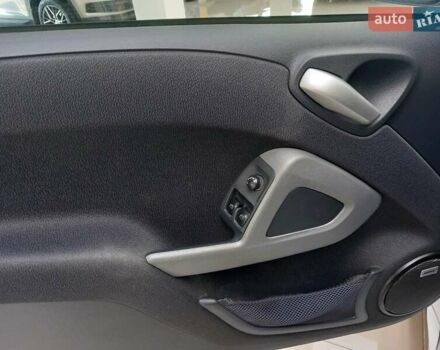 Білий Смарт Fortwo, об'ємом двигуна 0 л та пробігом 82 тис. км за 5500 $, фото 18 на Automoto.ua