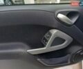 Білий Смарт Fortwo, об'ємом двигуна 0 л та пробігом 82 тис. км за 5500 $, фото 18 на Automoto.ua