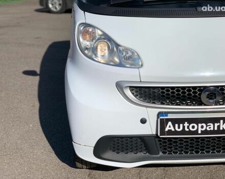 Білий Смарт Fortwo, об'ємом двигуна 0 л та пробігом 98 тис. км за 5200 $, фото 9 на Automoto.ua