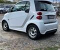 Білий Смарт Fortwo, об'ємом двигуна 0 л та пробігом 44 тис. км за 5800 $, фото 4 на Automoto.ua