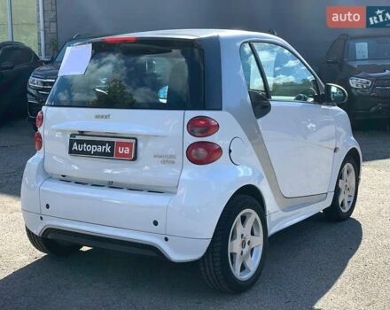 Білий Смарт Fortwo, об'ємом двигуна 0 л та пробігом 98 тис. км за 5200 $, фото 4 на Automoto.ua