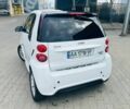 Белый Смарт Форту, объемом двигателя 0 л и пробегом 108 тыс. км за 4900 $, фото 5 на Automoto.ua