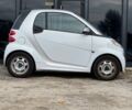 Білий Смарт Fortwo, об'ємом двигуна 0 л та пробігом 44 тис. км за 5300 $, фото 2 на Automoto.ua