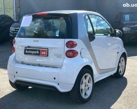 Білий Смарт Fortwo, об'ємом двигуна 0 л та пробігом 98 тис. км за 5200 $, фото 4 на Automoto.ua