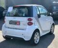 Білий Смарт Fortwo, об'ємом двигуна 0 л та пробігом 98 тис. км за 5200 $, фото 4 на Automoto.ua