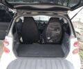 Белый Смарт Форту, объемом двигателя 1 л и пробегом 60 тыс. км за 7000 $, фото 5 на Automoto.ua