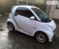 Белый Смарт Форту, объемом двигателя 0 л и пробегом 120 тыс. км за 5500 $, фото 1 на Automoto.ua