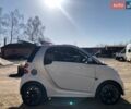 Білий Смарт Fortwo, об'ємом двигуна 0 л та пробігом 98 тис. км за 4599 $, фото 1 на Automoto.ua