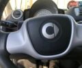 Білий Смарт Fortwo, об'ємом двигуна 0 л та пробігом 98 тис. км за 4500 $, фото 14 на Automoto.ua