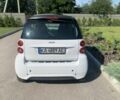 Белый Смарт Форту, объемом двигателя 1 л и пробегом 128 тыс. км за 6200 $, фото 2 на Automoto.ua