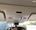Білий Смарт Fortwo, об'ємом двигуна 0 л та пробігом 98 тис. км за 5200 $, фото 25 на Automoto.ua