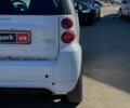 Білий Смарт Fortwo, об'ємом двигуна 0 л та пробігом 98 тис. км за 4490 $, фото 10 на Automoto.ua