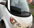 Білий Смарт Fortwo, об'ємом двигуна 0 л та пробігом 42 тис. км за 6500 $, фото 1 на Automoto.ua