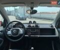 Белый Смарт Форту, объемом двигателя 0 л и пробегом 97 тыс. км за 5190 $, фото 10 на Automoto.ua