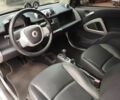 Белый Смарт Форту, объемом двигателя 0 л и пробегом 27 тыс. км за 6018 $, фото 9 на Automoto.ua