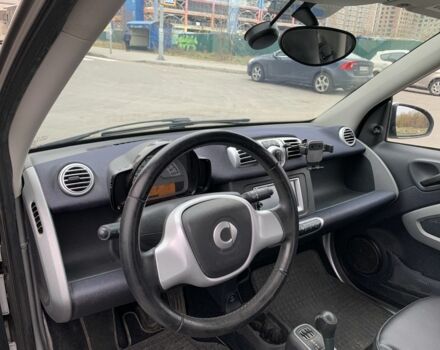 Белый Смарт Форту, объемом двигателя 1 л и пробегом 115 тыс. км за 5999 $, фото 4 на Automoto.ua