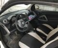 Білий Смарт Fortwo, об'ємом двигуна 1 л та пробігом 60 тис. км за 7000 $, фото 7 на Automoto.ua