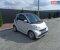 Белый Смарт Форту, объемом двигателя 0 л и пробегом 90 тыс. км за 6200 $, фото 2 на Automoto.ua