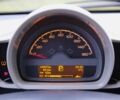Білий Смарт Fortwo, об'ємом двигуна 0 л та пробігом 64 тис. км за 5300 $, фото 12 на Automoto.ua
