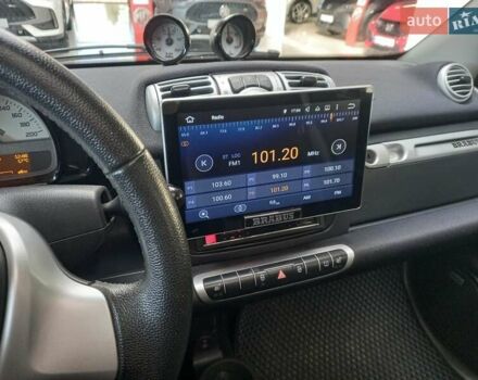 Білий Смарт Fortwo, об'ємом двигуна 0 л та пробігом 82 тис. км за 5500 $, фото 22 на Automoto.ua