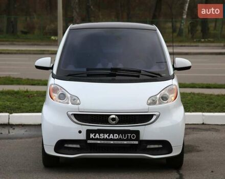 Білий Смарт Fortwo, об'ємом двигуна 0 л та пробігом 64 тис. км за 5200 $, фото 1 на Automoto.ua