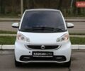 Білий Смарт Fortwo, об'ємом двигуна 0 л та пробігом 64 тис. км за 5200 $, фото 1 на Automoto.ua