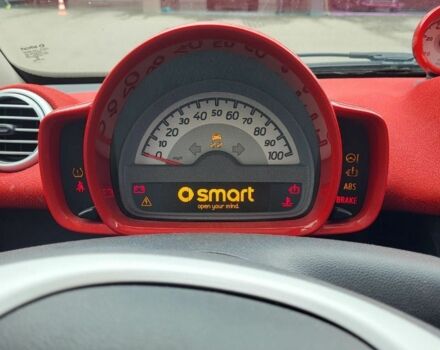 Білий Смарт Fortwo, об'ємом двигуна 0 л та пробігом 84 тис. км за 7100 $, фото 7 на Automoto.ua