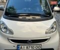 Белый Смарт Форту, объемом двигателя 0 л и пробегом 111 тыс. км за 4600 $, фото 1 на Automoto.ua