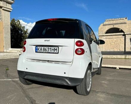 Білий Смарт Fortwo, об'ємом двигуна 0 л та пробігом 80 тис. км за 7900 $, фото 9 на Automoto.ua